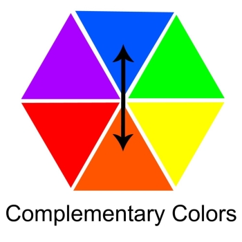 Complementary Colors
