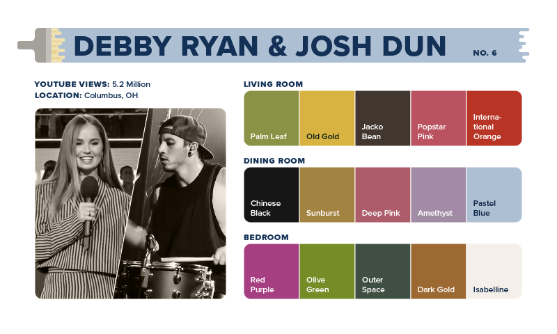 A color palette for Debby Ryan and Josh Dun’s home.