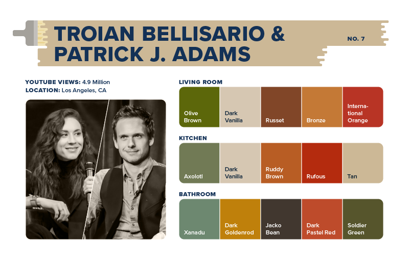 A color palette for Troian Bellisario and Patrick J. Adams’ home.