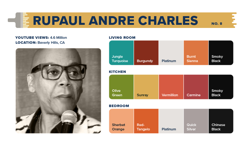 A color palette for RuPaul’s home.