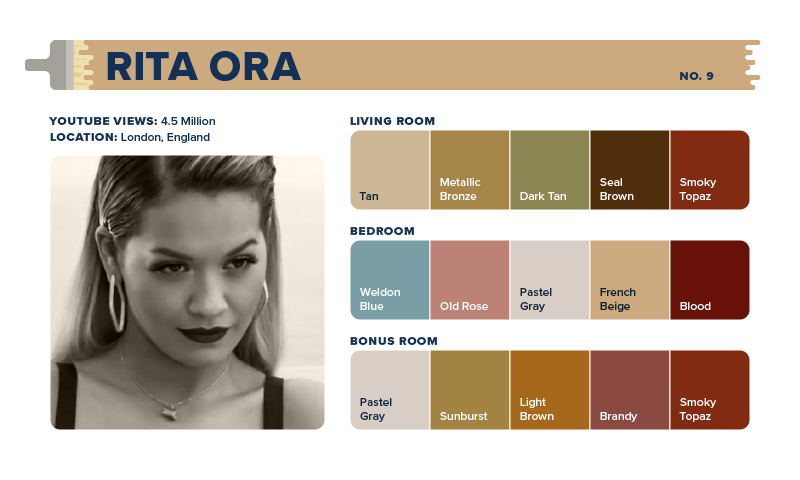 A color palette for Rita Ora’s home.