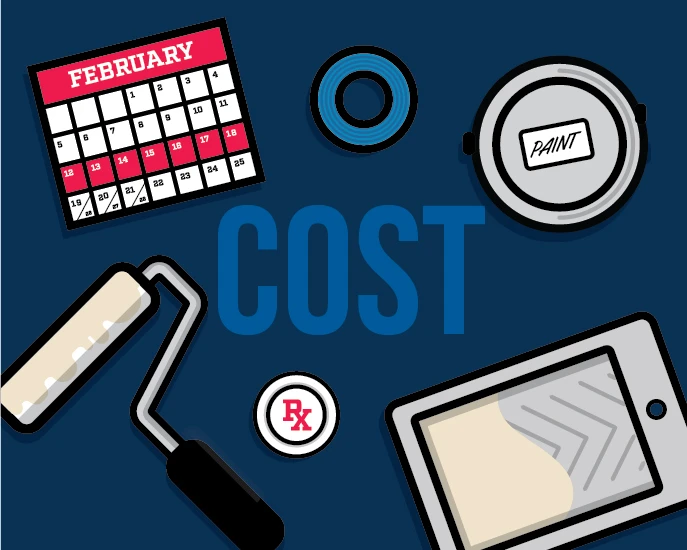 Cost: Animated icons of a calender, paint can, painters tape, paint roller, prescription RX, and tablet.