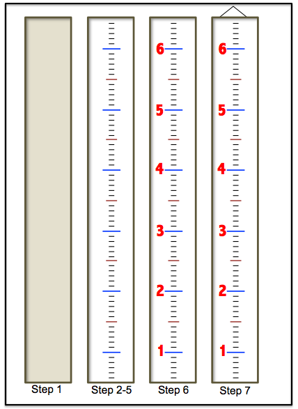 Measuring Sticks With Numbers on Them