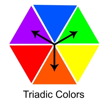 Triadic Colors