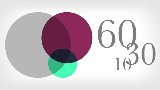 Color circles with 10, 30, 60